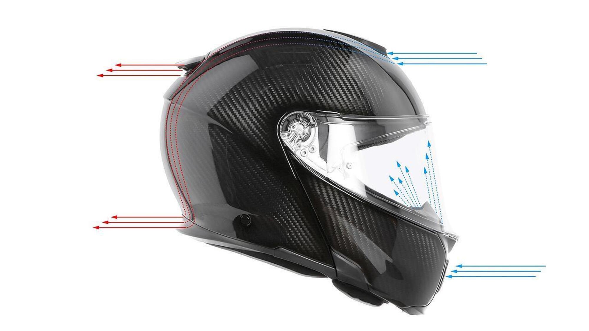 AGV Sportmodular