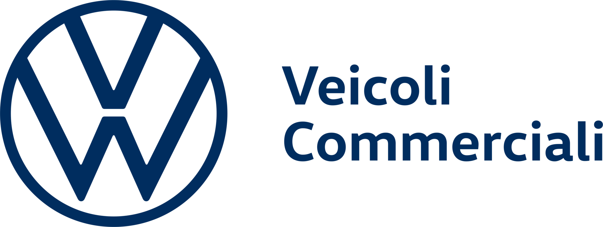 Volkswagen veicoli commerciali