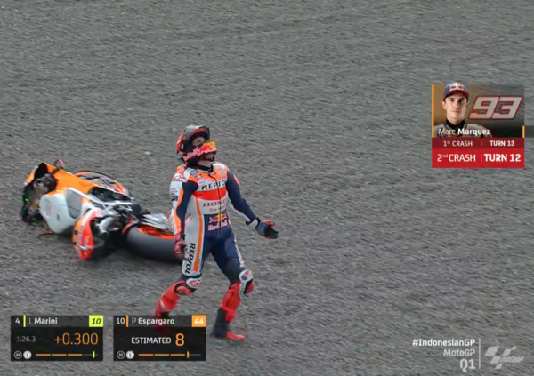 [VIDEO] Le due cadute di Marc Marquez, che partir&agrave; 15&deg; a Mandalika ed &egrave; definitivamente tornato