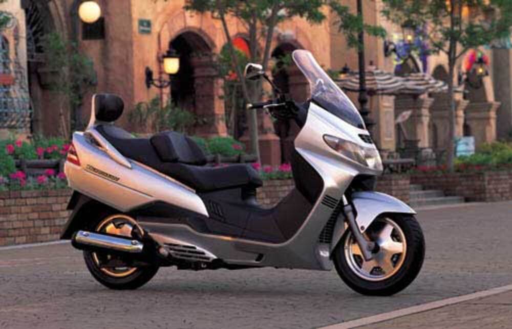 Burgman 250 Burgman 400 Del 2000 Difetti Burgman 250 Burgman 400