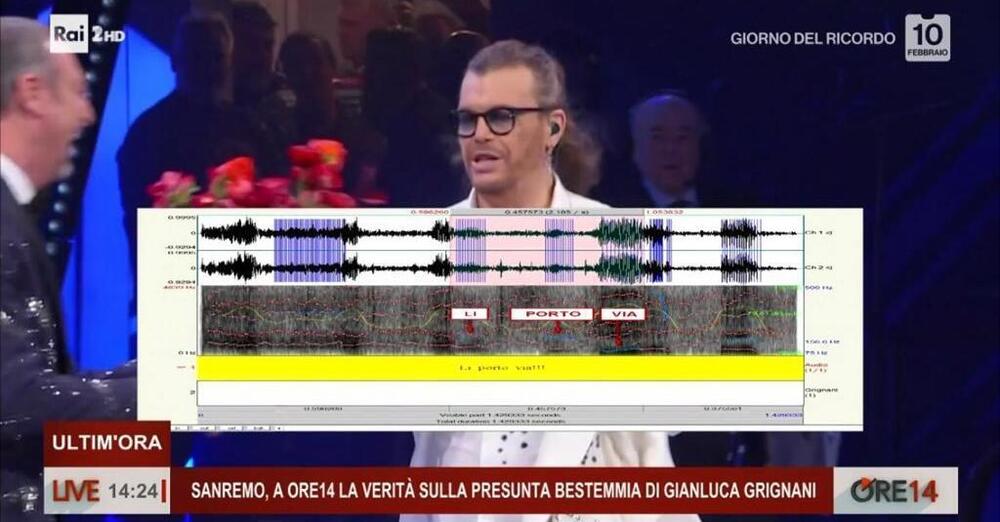 Grignani ha bestemmiato a Sanremo? Ecco la surreale moviola della Rai [VIDEO]