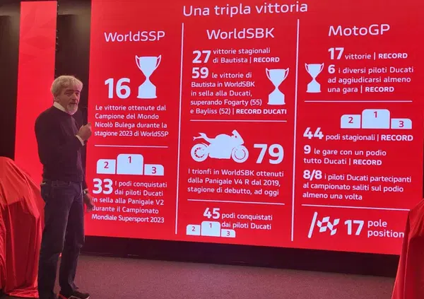 Gigi Dall&rsquo;Igna a MOW: &ldquo;I dati dicono che Marc Marquez pu&ograve; migliorare&rdquo;. E sulle (non) concessioni: &ldquo;Un po' ci godo"