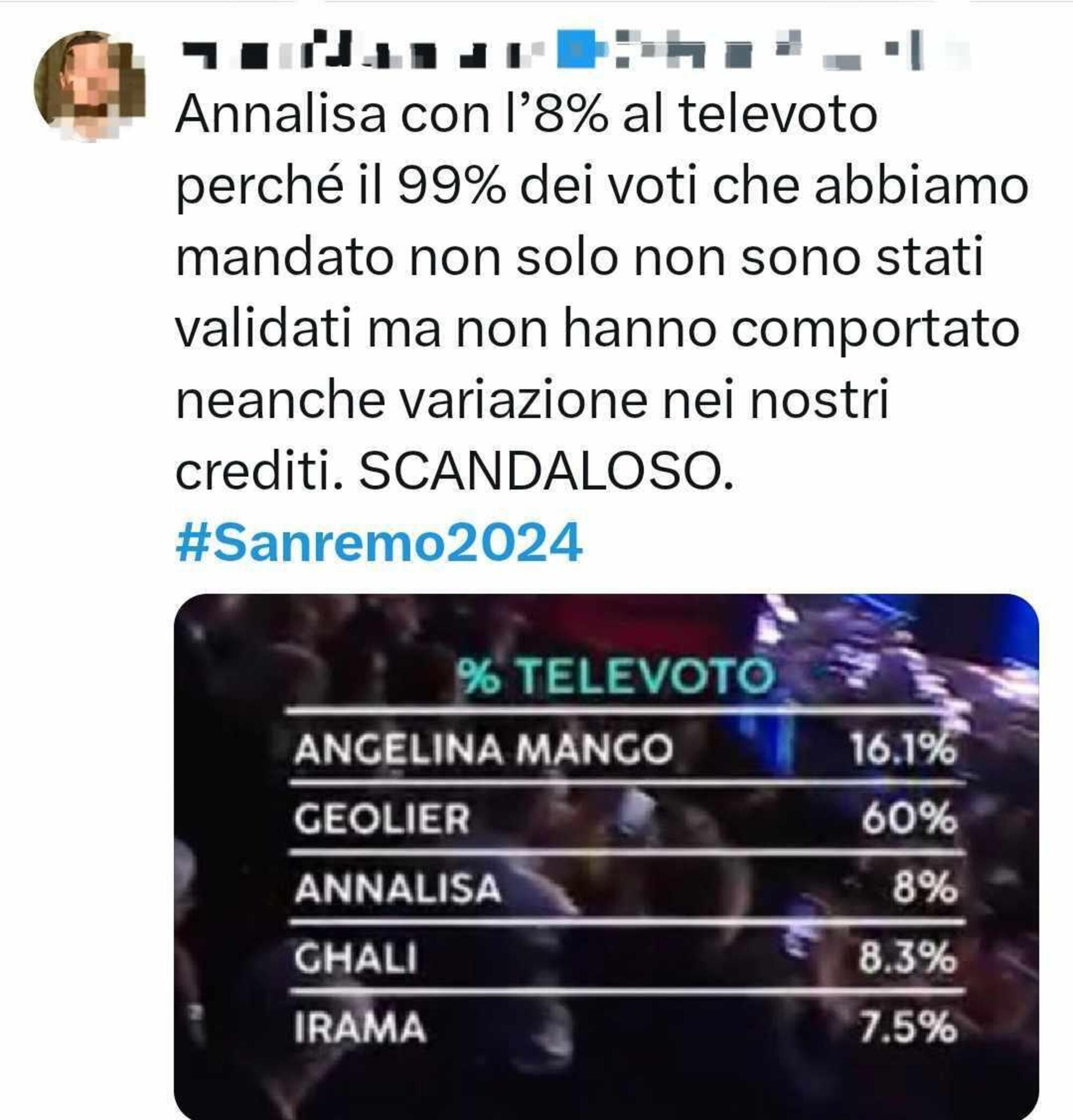 Commenti contro Angelina 