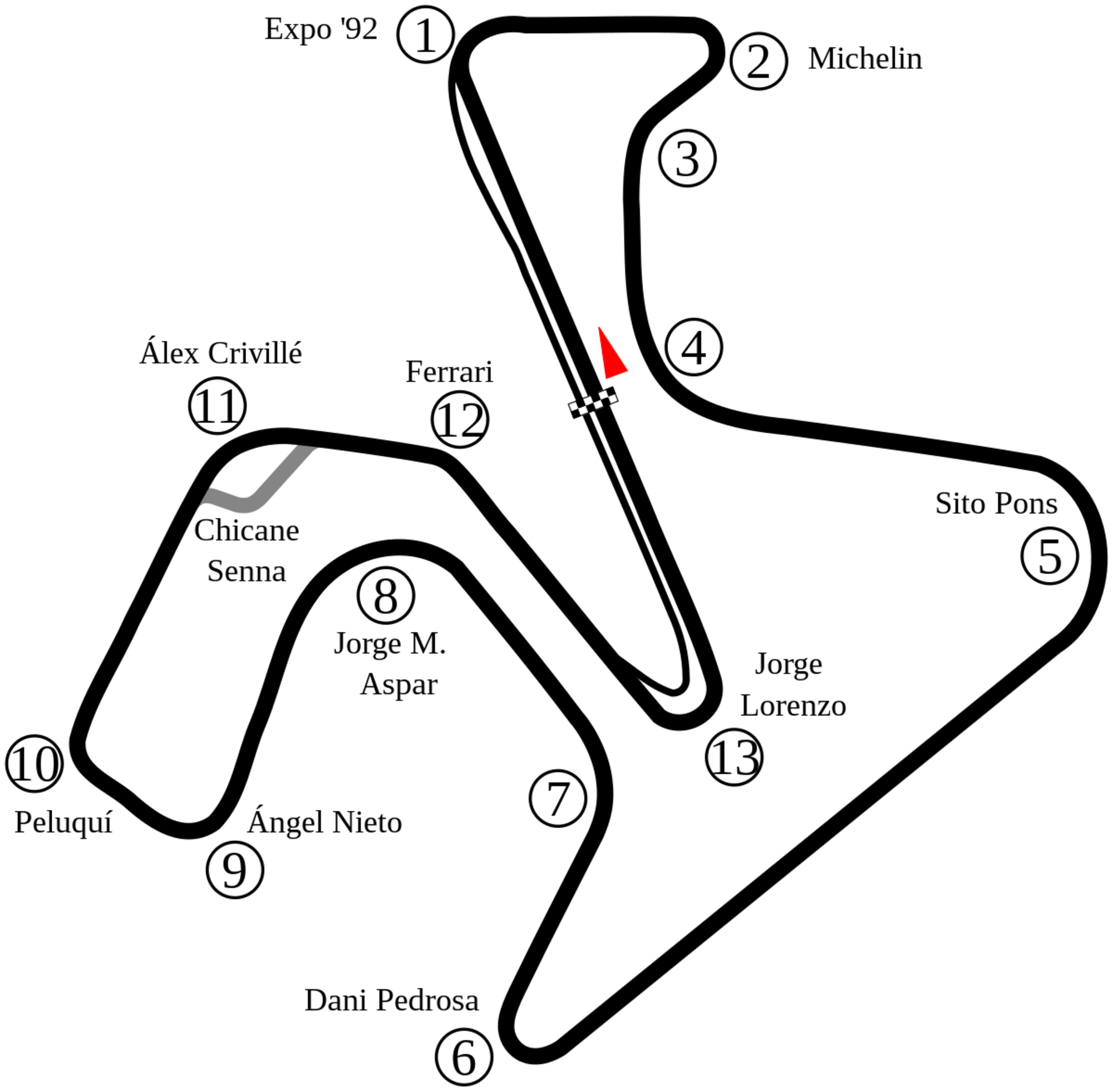 Nomi curve circuito Jerez