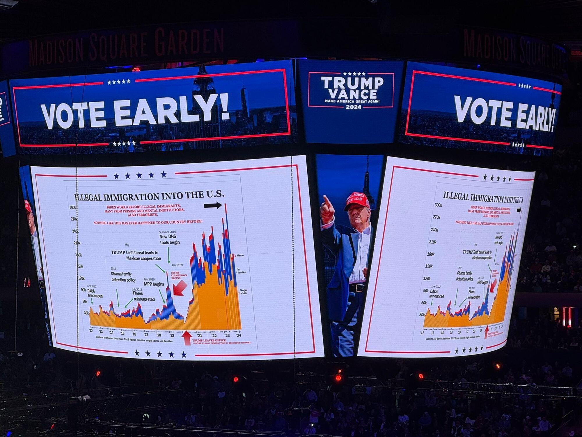 Il comizio di Donald Trump al Madison Square Garden