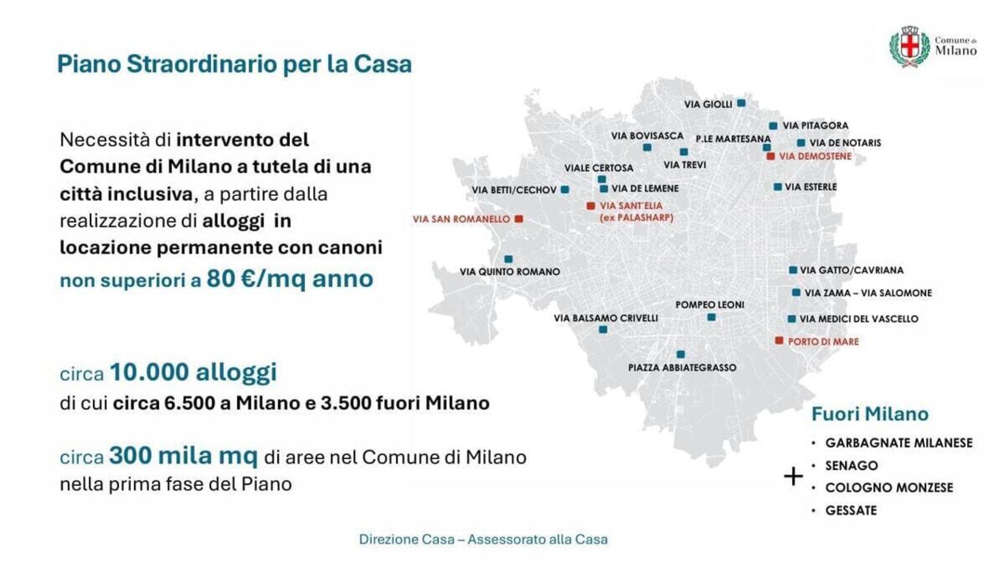 Il &quot;Piano Casa&quot; del Comune di Milano