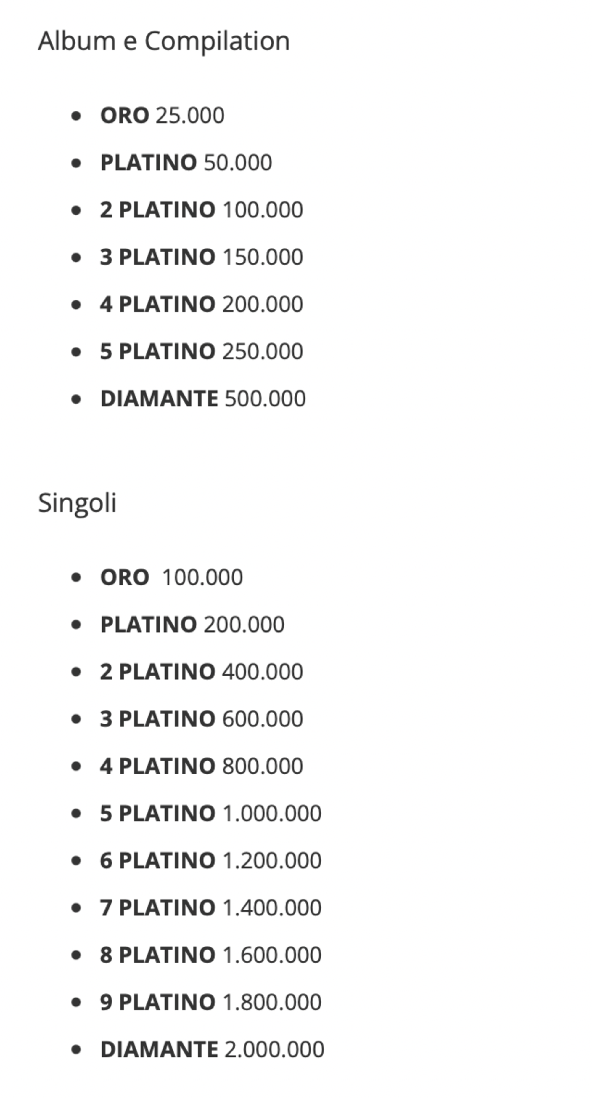 Certificazioni FIMI singoli