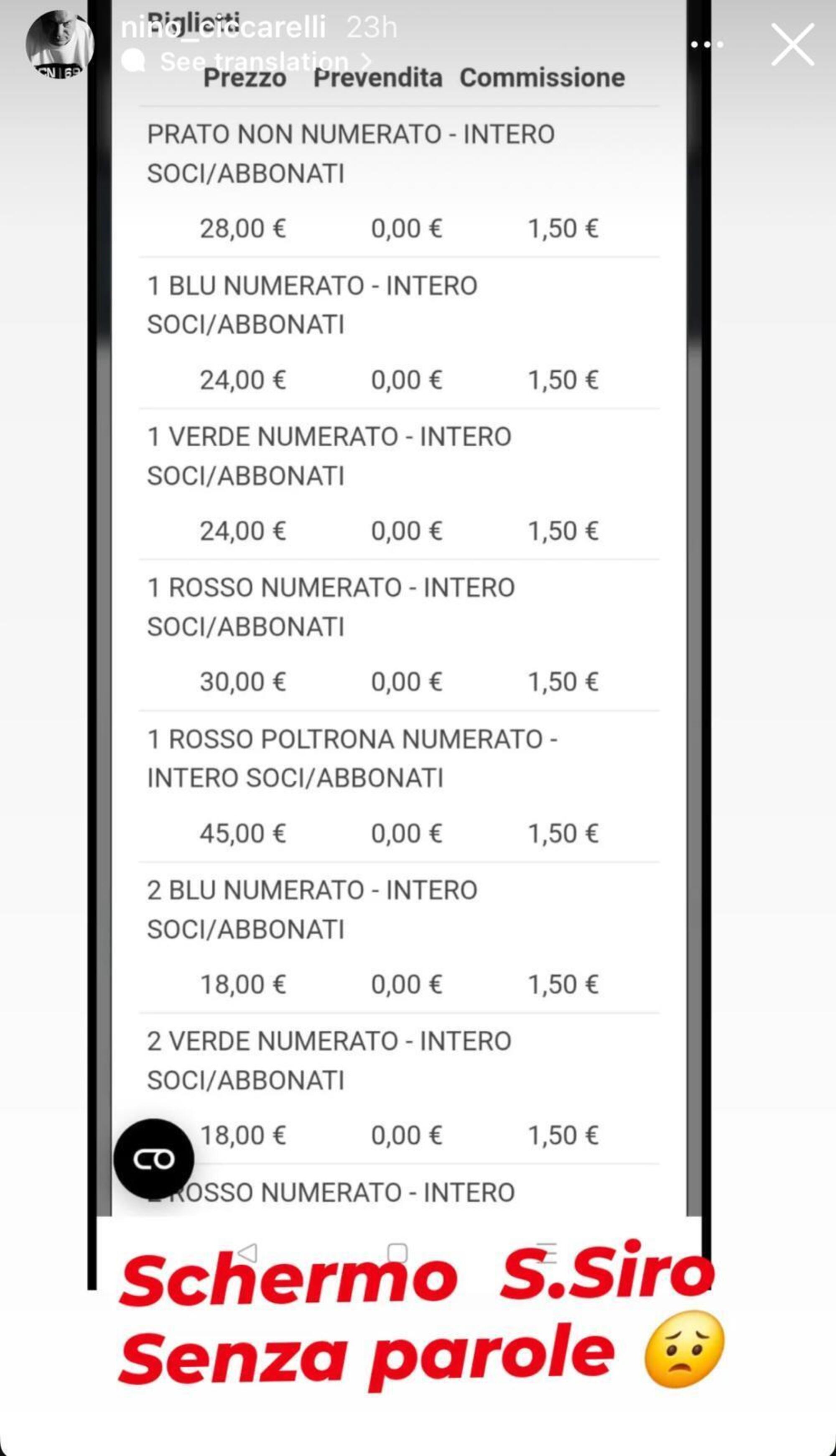 Nino Ciccarelli sui social