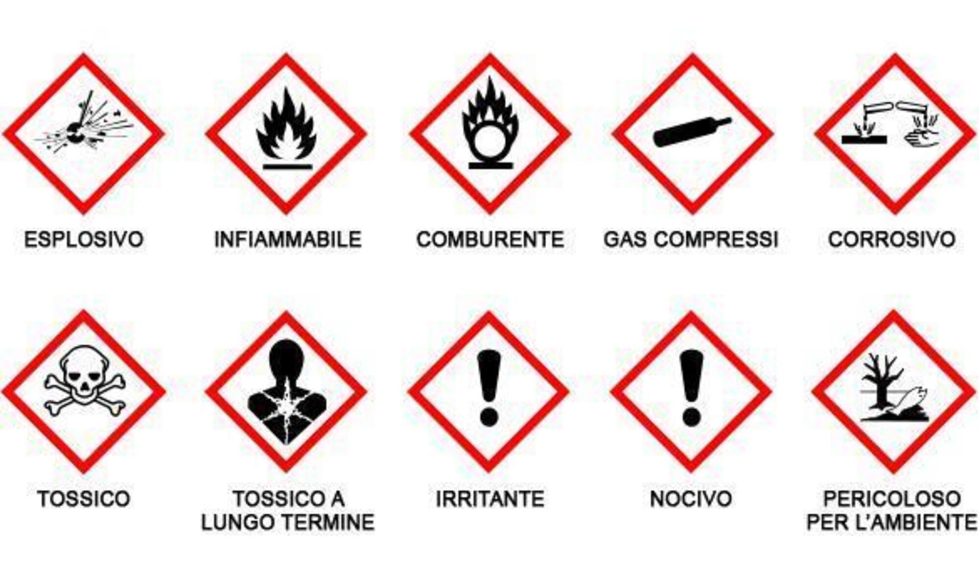 Fate attenzioni ai simboli nel rombo sui prodotti