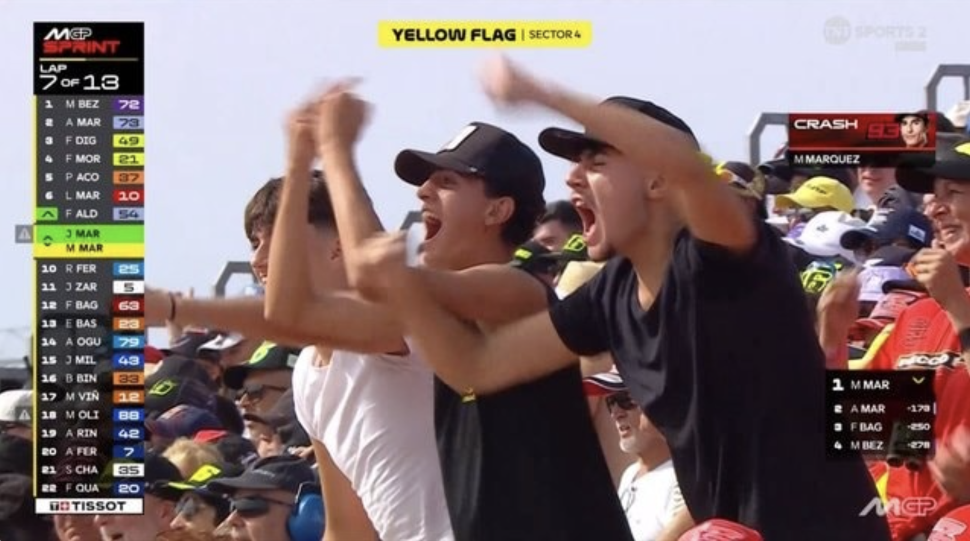 Caduta Marc Marquez Misano 2025