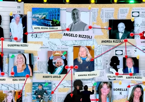 Garlasco, i Cappa, i Rizzoli: la storia e i legami oltre le (assurde) voci sul giallo di Chiara Poggi