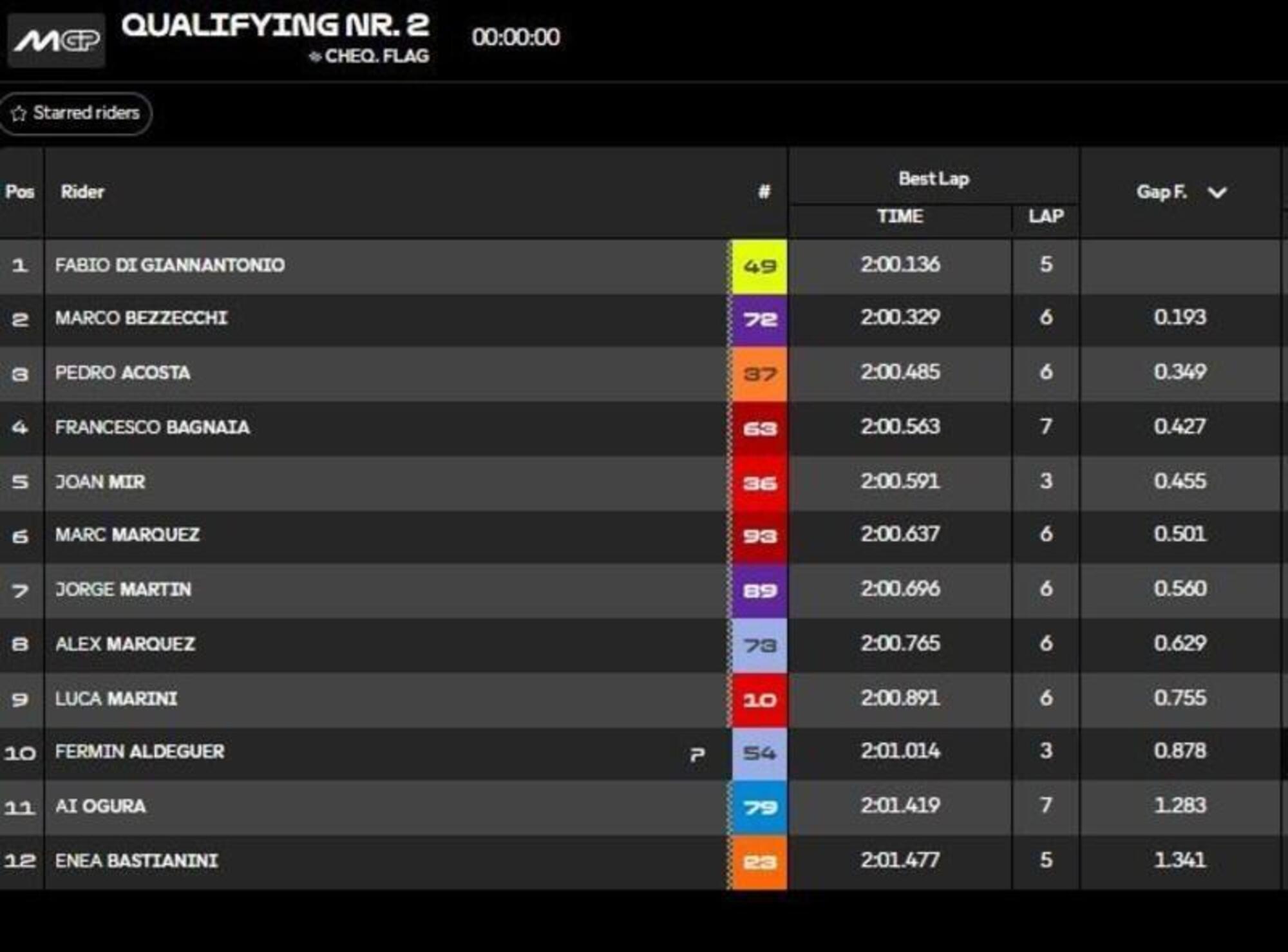 20260328 181911695 2377