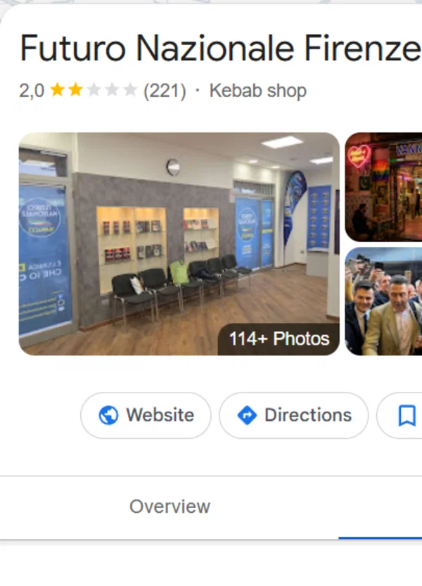 La sede di Futuro Nazionale diventa un kebabbaro 